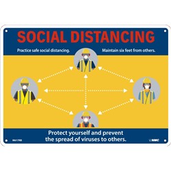 Social Distancing Construction Sign