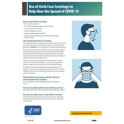 Use Of Cloth Face Coverings Poster 18x12