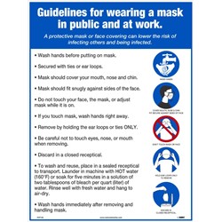 Guidelines For Wearing A Mask Poster