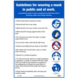 Guidelines For Wearing A Mask Poster