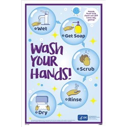 Wash Your Hands Step By Step Poster